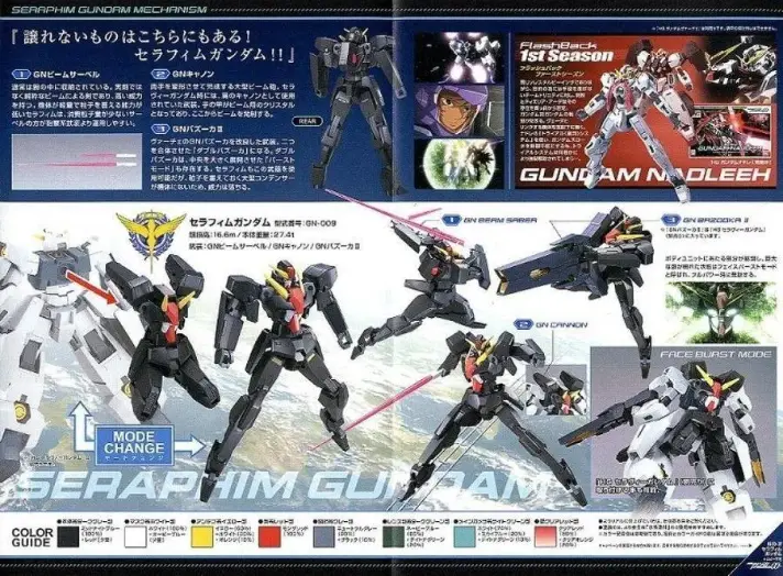 GUNDAM - HG 1/44 Seraphim Gundam - Model Kit - 13cm